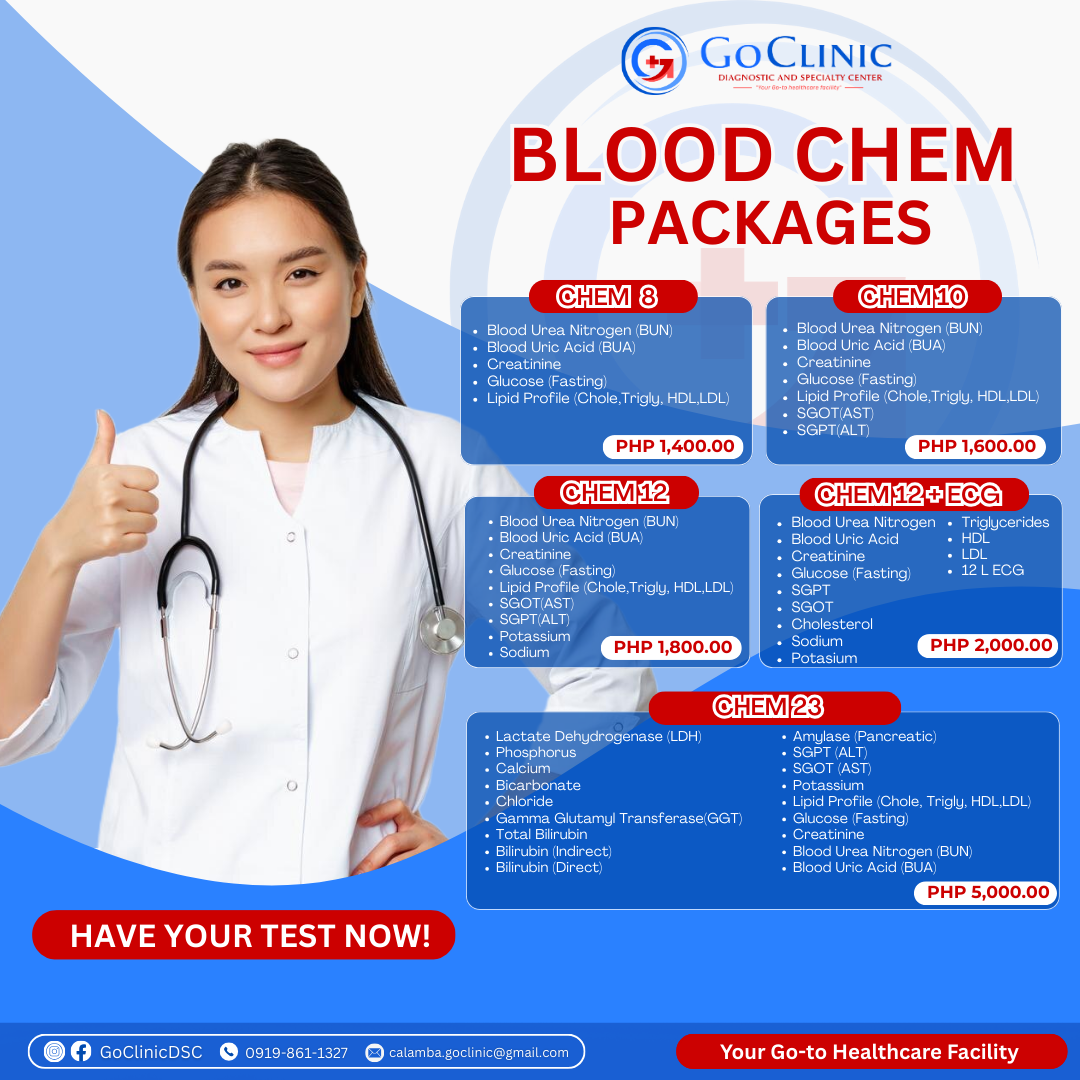 Blood Chemistry Packages